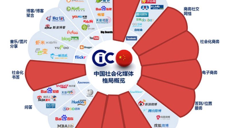 新手拍短视频避坑：五大关键点助你顺利起航